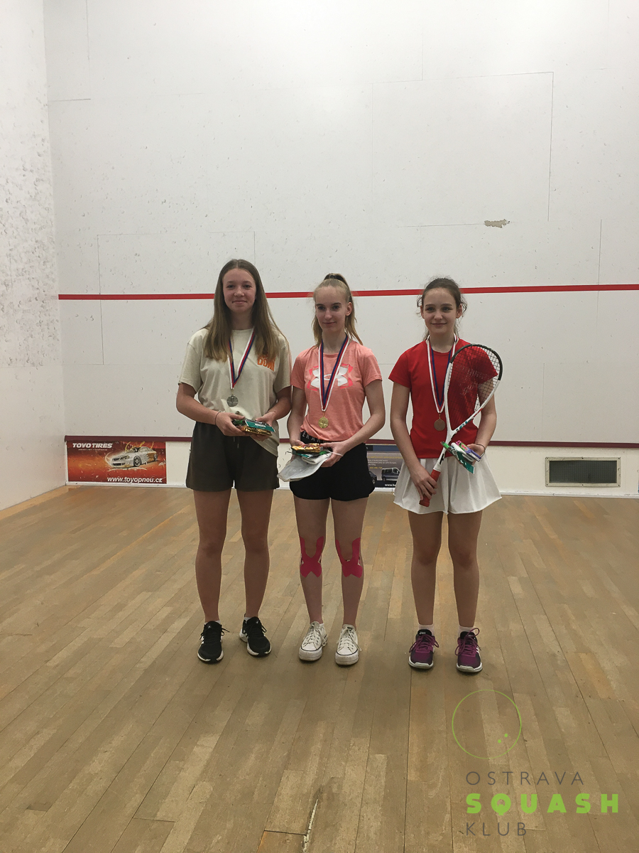 REPORT SQUASH – turnaj juniorů B, Ostrava 20.5.-21.5.2023
