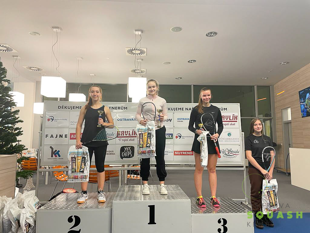 REPORT SQUASH – turnaj juniorů A 11.-12.12.2021